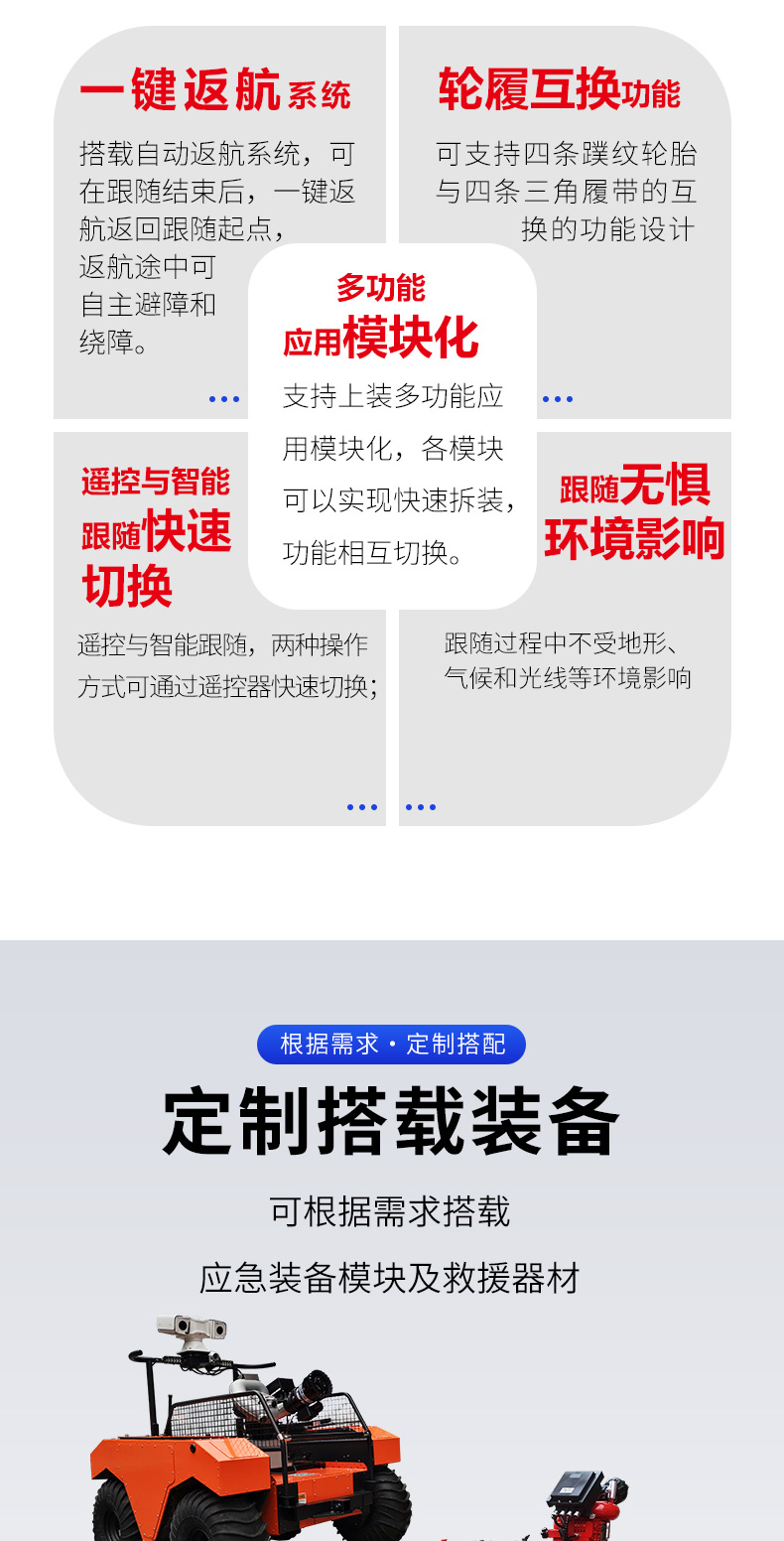 產(chǎn)品簡(jiǎn)介-水陸兩棲無(wú)人越野平臺(tái)_02.jpg